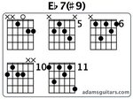 Eb7(#9) Guitar Chords from adamsguitars.com