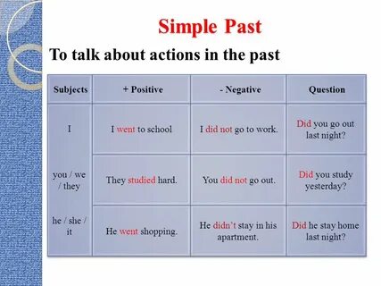 Simple Past Tense (زمن الماضي البسيط) - ppt video online dow