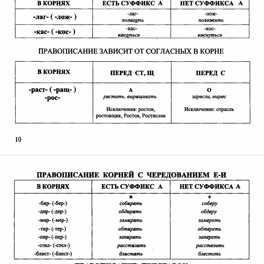 примеры слов с корнями лаг лож кас кос раст ращ рос примеры фото 62