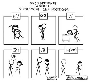 Guide to Numerical Sex Positions - Retrohelix.com