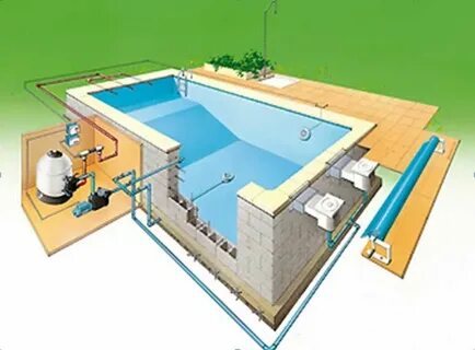 Schéma des canalisation du circuit d'eau d'une piscine Building a swimming pool,