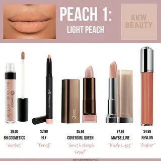 These are the top 5 drugstore dupes of 2018 for the KKW Beau