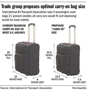 What is the maximum size for carry on luggage?