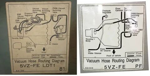 20 Vacuum Line Diagram - Wiring Diagram Niche