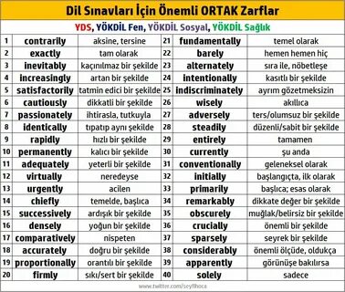 Foreign School RİZE в Твиттере: "#YDS için yararlı olabilece