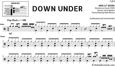 Down Under - Men at Work - Drum Sheet Music OnlineDrummer.co