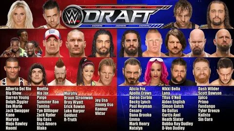 WWE SUPERSTAR SHAKE-UP (DRAFT) 2017 PREDICTIONS - YouTube