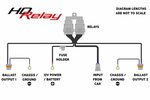 Hid Wire Harness Wiring Library - Boat Trailer Wiring Diagra