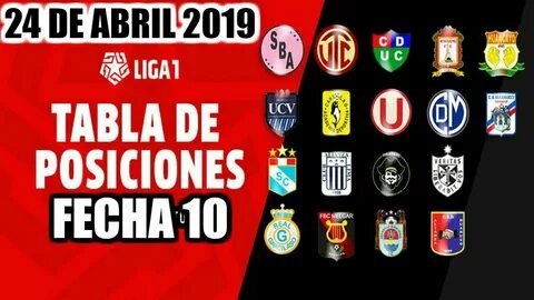 tabla de posiciones LIGA 1, 24 de abril LUEGO DE LA FECHA 10
