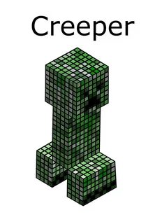 Spreadsheet Pixel Art Minecraft Creeper - bmp-gloop