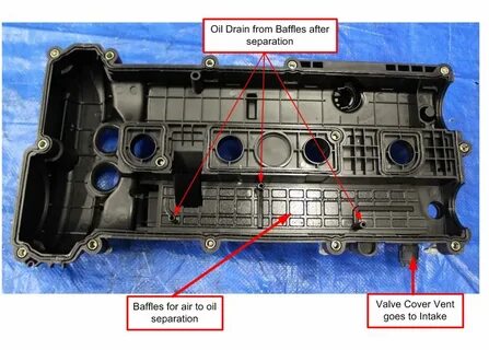 Blog : Stratified Automotive Controls