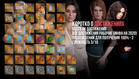 В текстовом приключении на выбор даётся 2 манеры поведения: DIK и CHICK. 