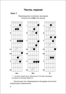 АККОМПАНЕМЕНТ НА ГИТАРЕ Шабатовский О.