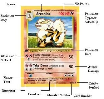 All Pokemon Set Symbols - Floss Papers