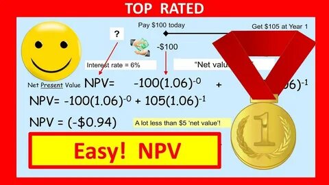 Title: How To Calculate The Present Value Of A Stock - VITOCK Resolution: 1...