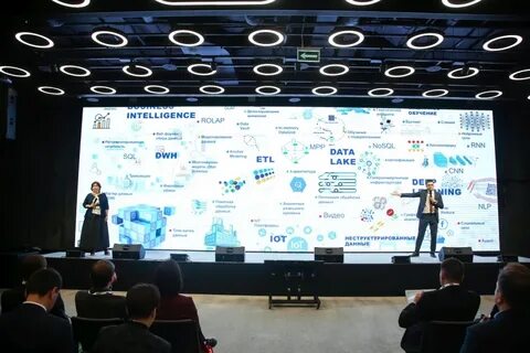 Центр цифрового лидерства SAP, г. Москва