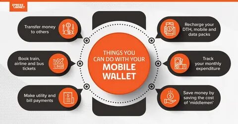 What is a mobile wallet and how does it work? Xpress Money