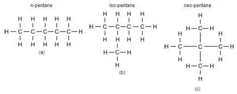 C5h10o Isomers - Floss Papers