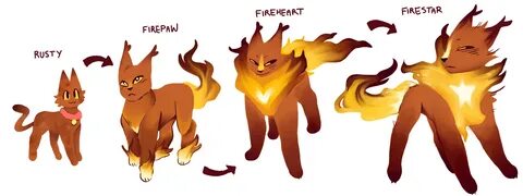 Firestar posted by Ryan Simpson