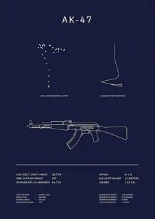 "CSGO AK-47 Blueprint" by MajorSales Redbubble
