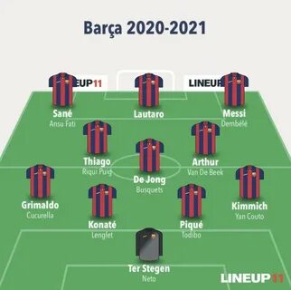 De Ara Torres в Твиттере: "My FC Barcelona 2020/2021