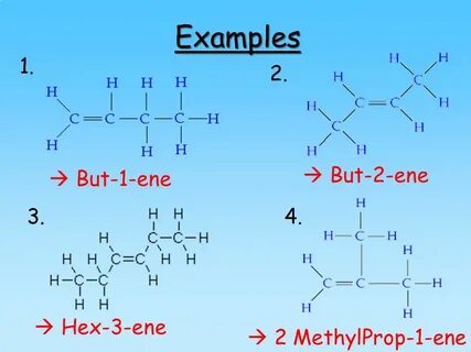 NATIONAL 5 CHEMISTRY UNIT 2 NATURE’S CHEMISTRY. Contents Hom