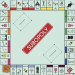 Femdom Monopoly