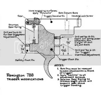 Remington 700 Trigger Assembly Diagram - Drivenheisenberg