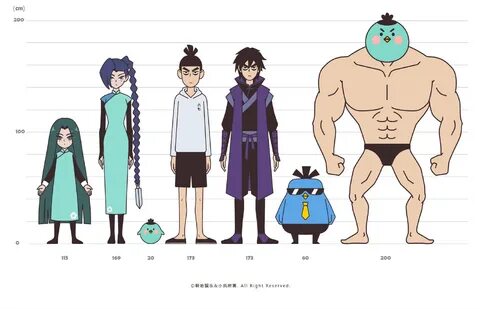 scissor seven Tumblr Character Reference Sheet, Character Model Sheet, Char...