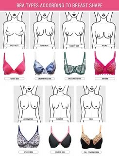 what are bras for. which type of bra we should wear off 60. 