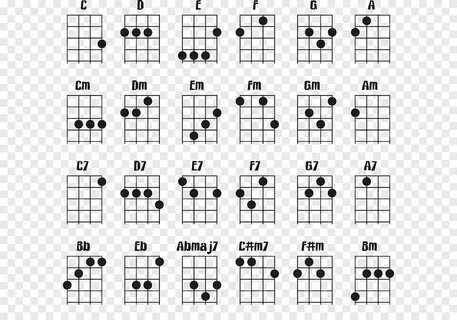 Бесплатная загрузка Гитарный аккорд Ukulele Chord Chart, гит