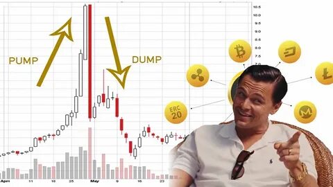 CRYPTO PUMP AND DUMPS ON THE RISE! BITCOIN'S NEXT MOVE. - Yo