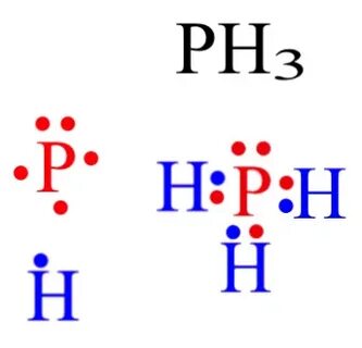 42 dot diagram for phosphorus - Wiring Diagram Info