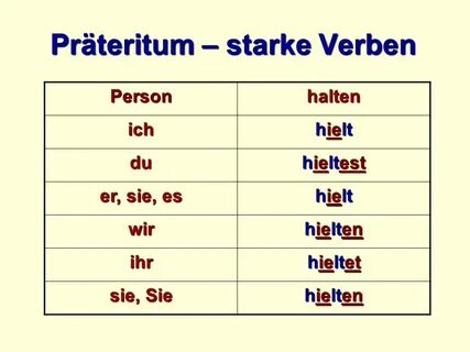 Präteritum - starke Verben. Präteritum - schwache Verben Per