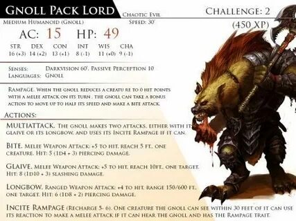 Gnoll Pack Lord by Almega-3 Monster cards, Dungeons and drag