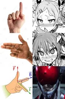 Left hand rule! Ahegao Fingers Know Your Meme