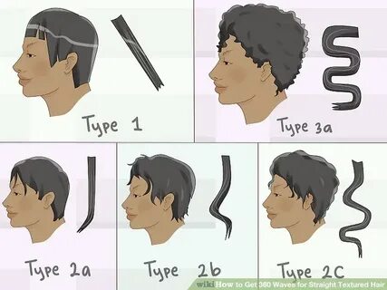 3 Ways to Get 360 Waves for Straight Textured Hair - wikiHow