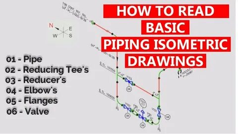 How to Read Basic Piping Isometric Drawings Piping Analysis 