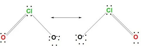 How can I draw the Lewis structure for ClO2 class 11 chemist