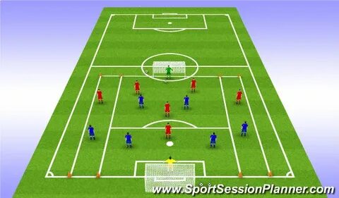 How To Understand Soccer Positions EBE