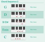 Passing Chords: Part 1