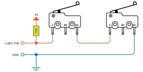 High Limit Switch Wiring Diagram MJ Group