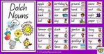 all about nouns - Clip Art Library