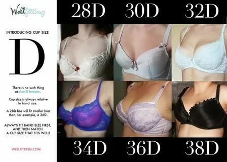 Image result for real dd breasts Bra, Bra fitting, Swimsuit 