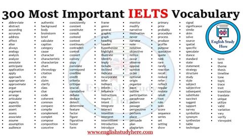 Most important IELTS Vocabulary, ielts words list; abbreviat