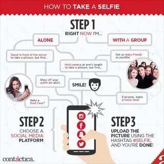 How To Take A Good Selfie - Flix It