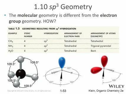 Organic Chemistry Second Edition Chapter 1 David Klein - ppt