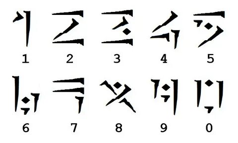 Dovahzul Tokaanne Thuum.org - The Dragon Language Dictionary