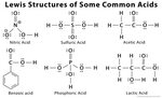 design-et-bain: Phosphoric Acid Lewis Structure