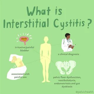 But is it really Interstitial Cystitis?